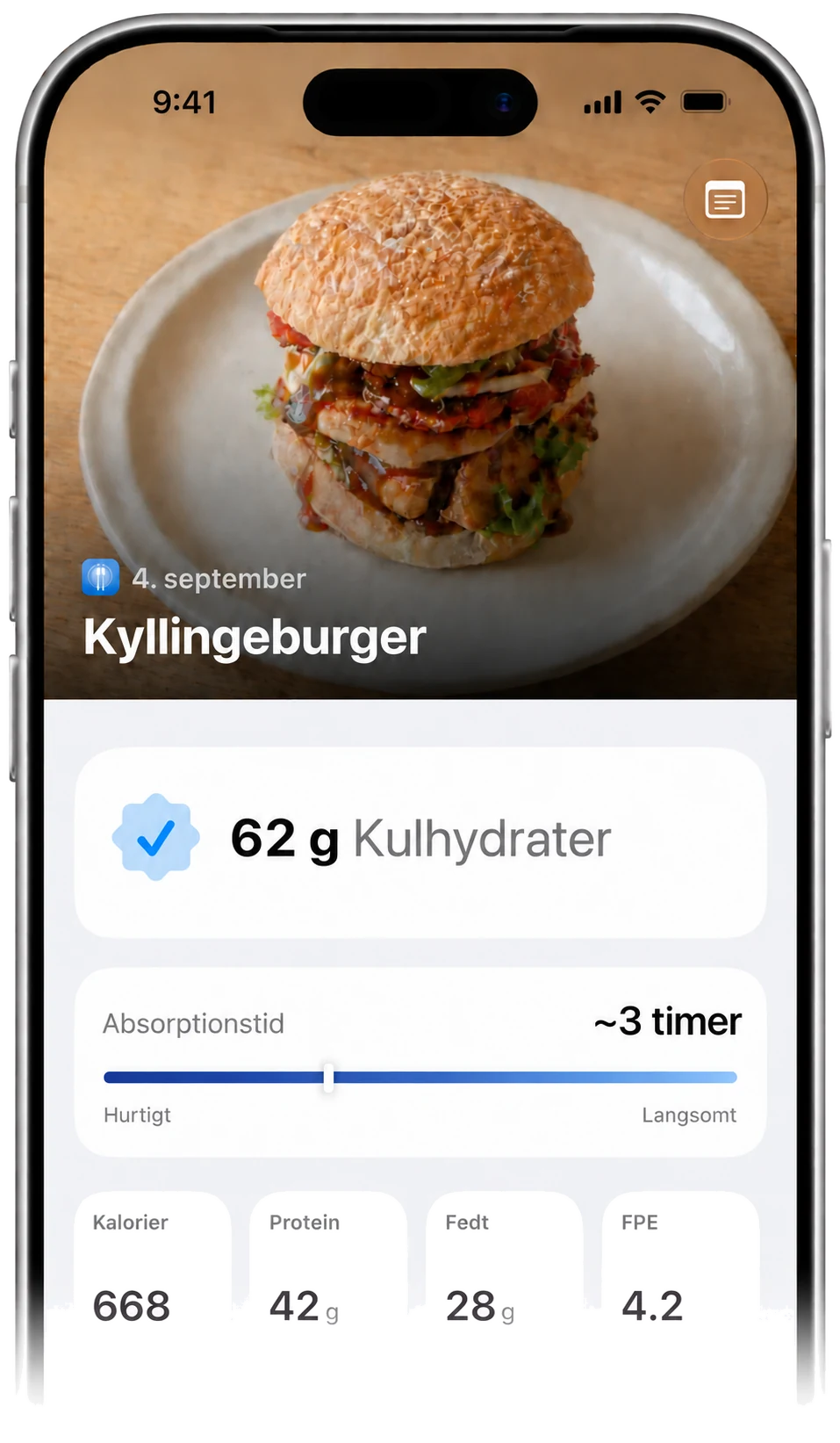 Carbetic-resultat: kyllingeburger med 62 g kulhydrater, optagelsestid ca. 3 timer