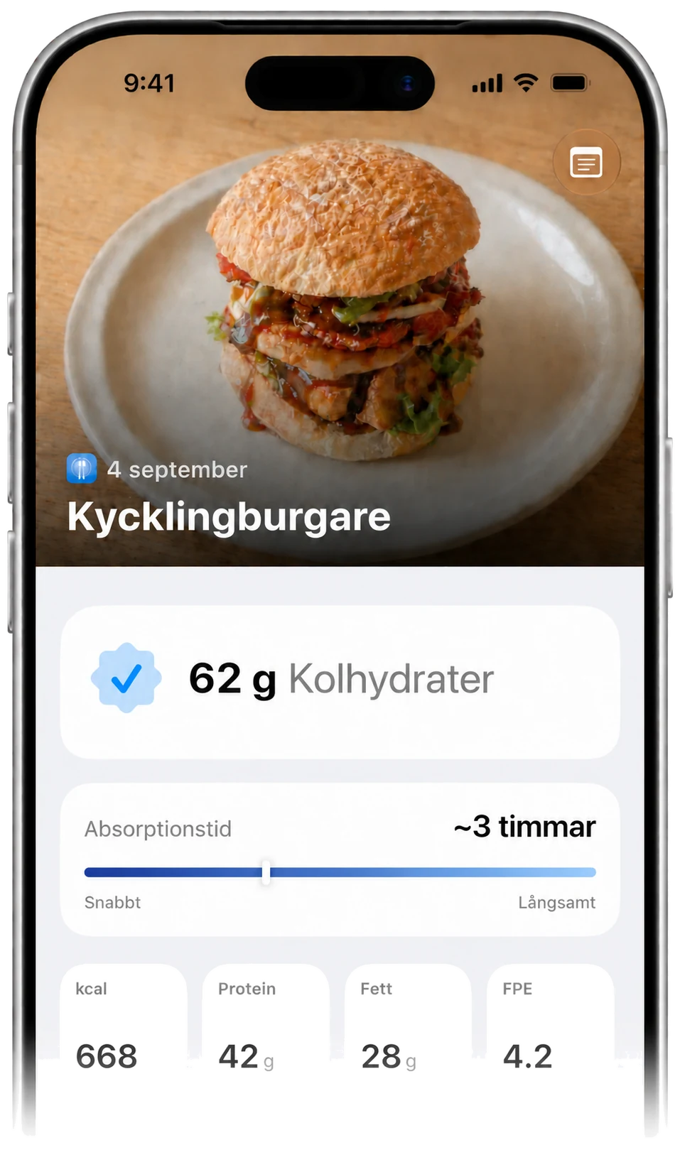 Carbetic-resultat: kycklingburgare med 62 g kolhydrater, upptagstid cirka 3 timmar